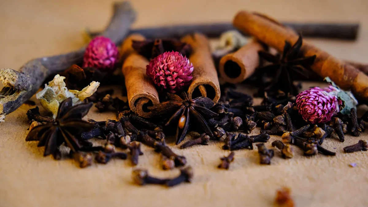 Fragrance Guide to Perfume Notes